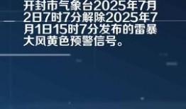 河南开封今日头条爆料,揭秘开封古城新发现，千年古都焕发新活力
