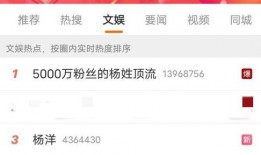 张小寒最新爆料热搜,揭秘娱乐圈最新热搜背后的真相