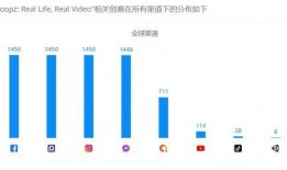 超火的爆料视频下载免费,免费生成，流量翻倍！
