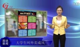 长春爆料今日新闻直播回放