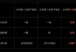 标准15屏幕最新爆料,性能与设计双升级，引领行业新潮流