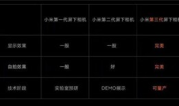 标准15屏幕最新爆料,性能与设计双升级，引领行业新潮流
