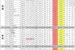 吃鸡皮肤爆料最新7月,全新视觉盛宴，等你来战！