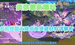 须弥技能最新爆料图片表,揭秘神秘力量与华丽特效