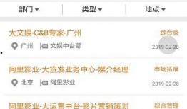 阿里爆料裁员了吗最新消息,揭秘裁员真相与影响