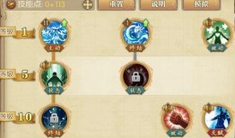 燃烧意志最新觉醒爆料图,全新角色觉醒，战力再升级！
