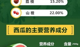 夸克免费吃瓜网站,揭秘夸克免费吃瓜网站的魅力所在