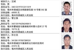 重庆校长爆料人员名单最新,揭秘人员名单背后的惊人真相