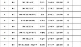 直播爆料水果店被抓视频,水果店涉嫌违规经营，执法部门现场查处