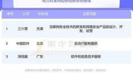 净零资本爆料最新消息,最新能源转型动态与资本动向