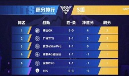 爆料视频赢奖金是真的吗,是骗局还是真实机会？