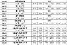 抚州电视台新闻爆料,某地违规操作引发关注